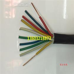 石家莊市長(zhǎng)安區(qū)高橋電線電纜銷售處 電纜行業(yè)的堅(jiān)守與創(chuàng)新